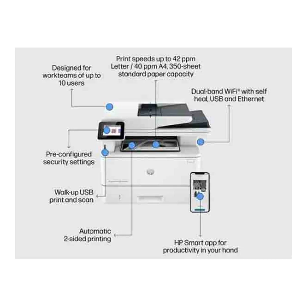 تفاصيل طابعة HP 4103dw ليزر متعددة الوظائف – الصورة 6