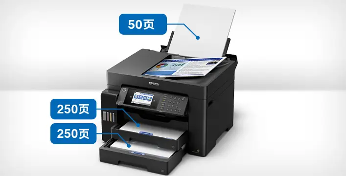 Epson EcoTank L15168 Printer details – image 5